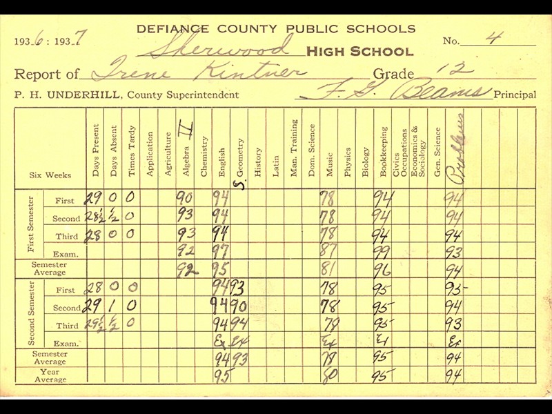 Irene's Grade Report, 12th Grade, Sherwood High School