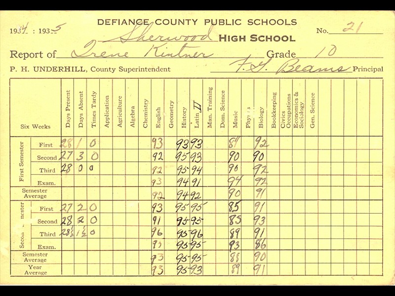 Irene's Report Card, Grade 10, Sherwood High School